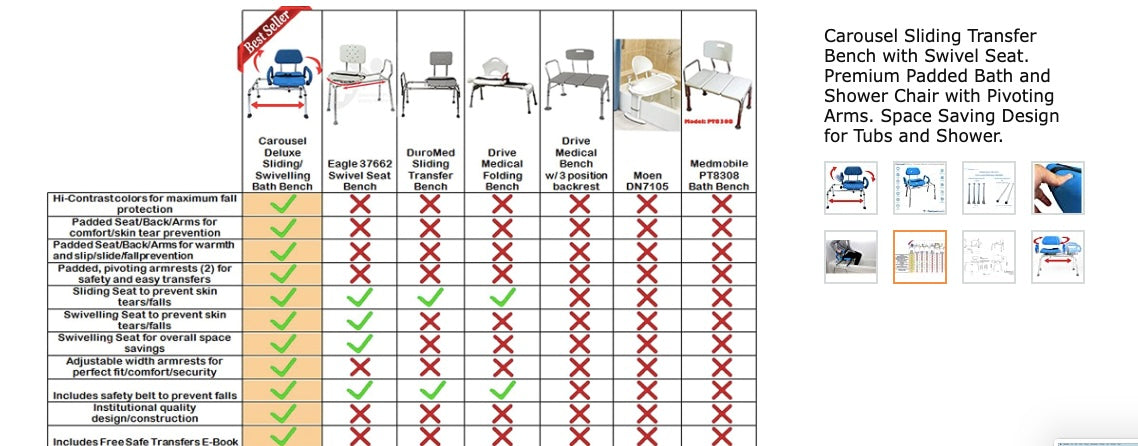 #1 Rated of the 5 best transfer benches 2023- Best Reviewers